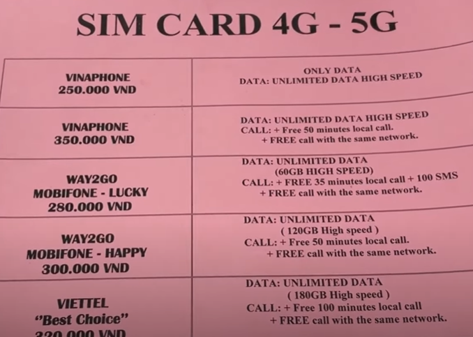 vietnam sim card price 